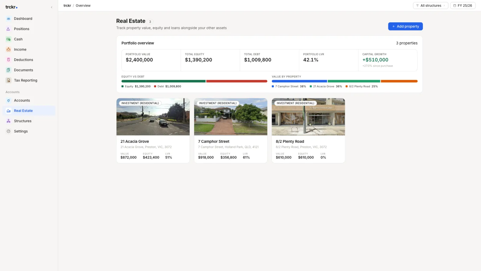 Real estate portfolio with values, loans and equity